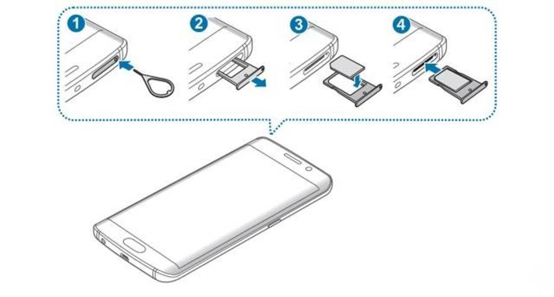 Ležište SIM kartice za Samsung Galaxy S6 Edge
