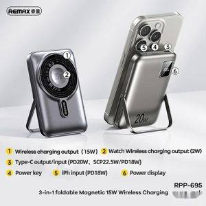 Eksterna baterija Remax RPP-695 za iPhone 10000 mAh — Beograd